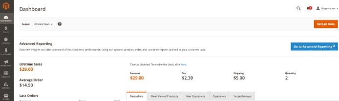 The Magento Admin page dashboard. The Magento Admin page dashboard.